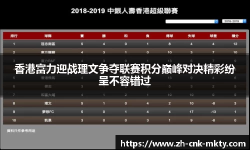 香港富力迎战理文争夺联赛积分巅峰对决精彩纷呈不容错过