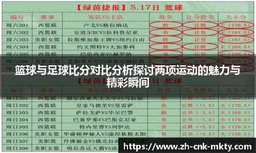 篮球与足球比分对比分析探讨两项运动的魅力与精彩瞬间