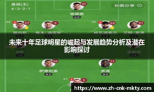 未来十年足球明星的崛起与发展趋势分析及潜在影响探讨