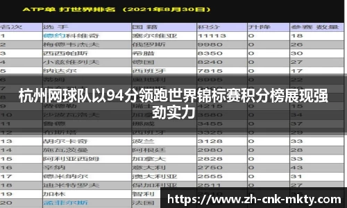 杭州网球队以94分领跑世界锦标赛积分榜展现强劲实力