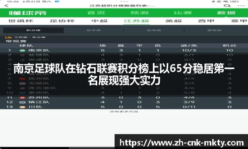 南京足球队在钻石联赛积分榜上以65分稳居第一名展现强大实力