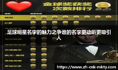 足球明星名字的魅力之争谁的名字更动听更吸引人