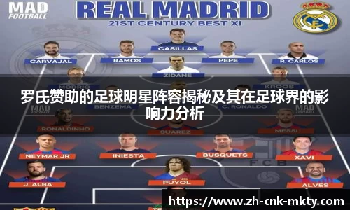 罗氏赞助的足球明星阵容揭秘及其在足球界的影响力分析